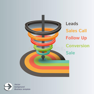 转换或销售漏斗3d，矢量图形