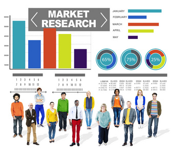 营销策略的市场研究业务比例研究