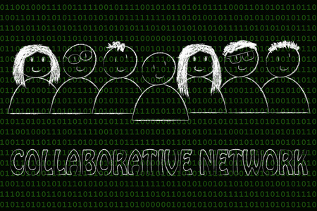 集团的协作网络图