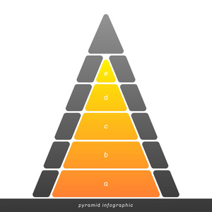 矢量金字塔信息图显示生长梯度填充。