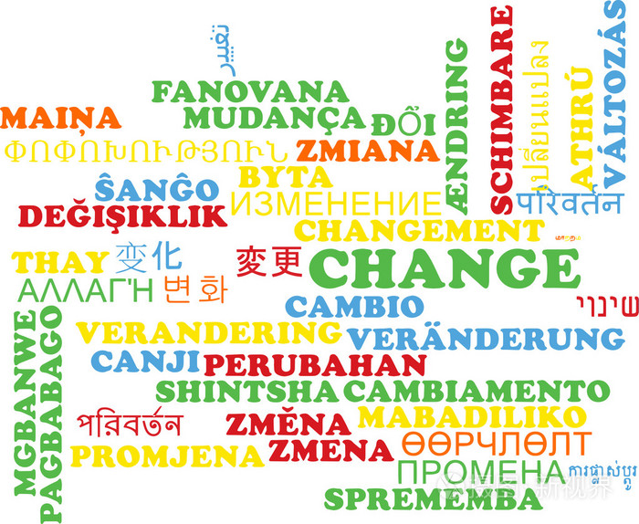 变化多语言wordcloud背景概念