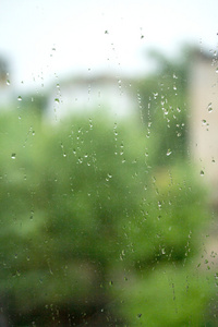滴雨上一个窗口窗格