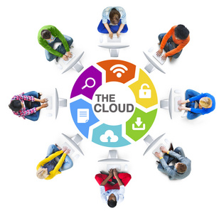 社交网络和云的概念