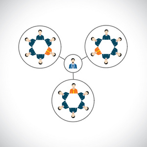 团队协作办公室层次结构平面矢量圆设计