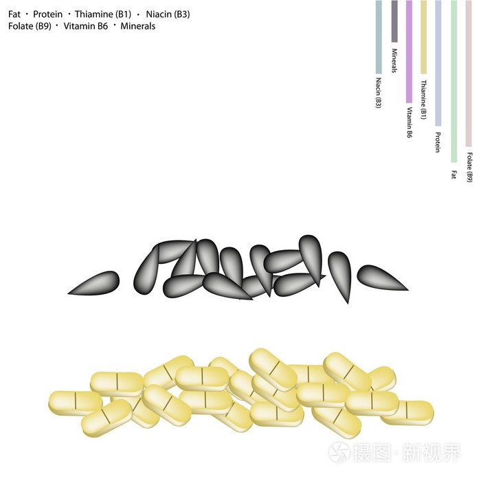 含脂肪蛋白维生素b和矿物质的黑芝麻