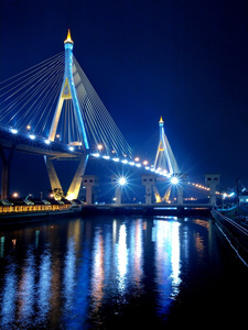 在泰国，也被称为工业环公路大桥，在泰国普密蓬桥