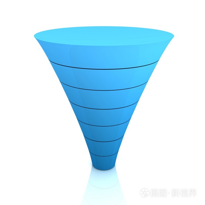 漏斗图