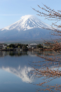 河口湖湖边的富士山