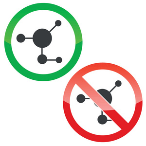 分子的权限标志集