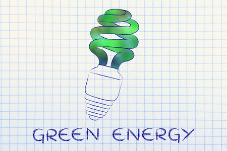 绿色能源的概念