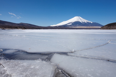 富士山和冰湖