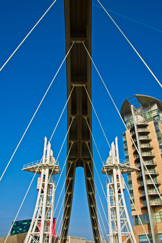 曼彻斯特千禧桥