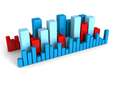 白底商业财务条形图照片