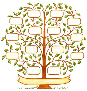 快手名个性网名手绘家谱照片