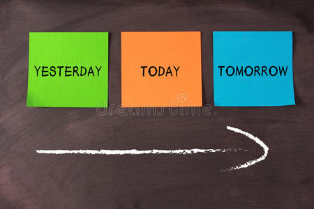 今天,昨天,明天照片