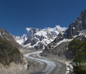 雪和冰川附近霞慕尼高峰