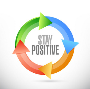 保持信念保持良性循环标志插画设计照片