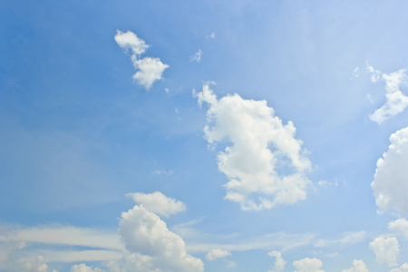 蓝蓝的天空背景与多云