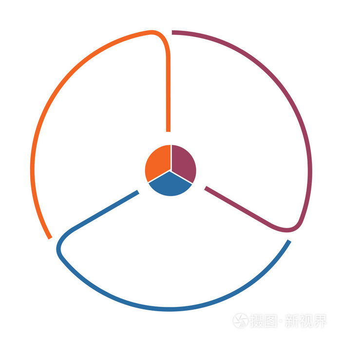 圆圈模板三个位置