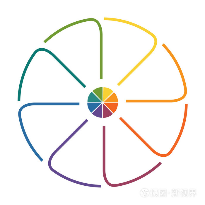 圆形模板八个位置