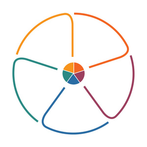 圆圈模板五个位置照片