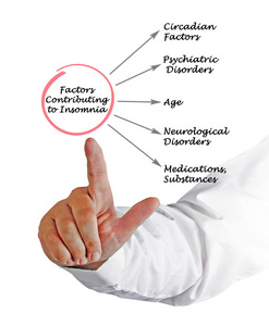 导致失眠的因素