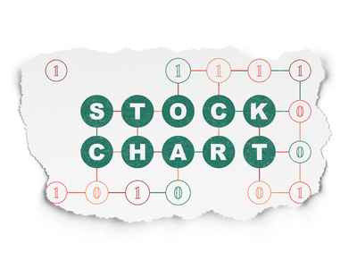 经营理念 撕裂的纸张背景上的股价图