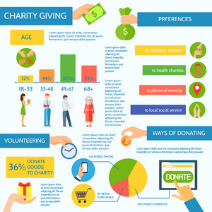 慈善机构平面样式信息图表