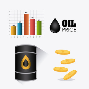 石油和石油行业的信息图表设计