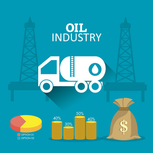 石油和石油产业分布图