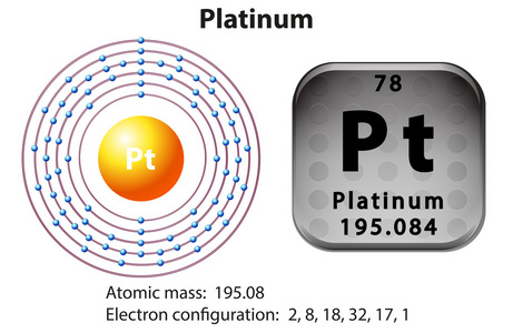 符号和电子图为白金的