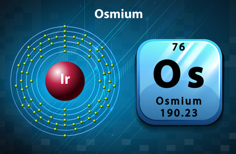 锇符号和电子图