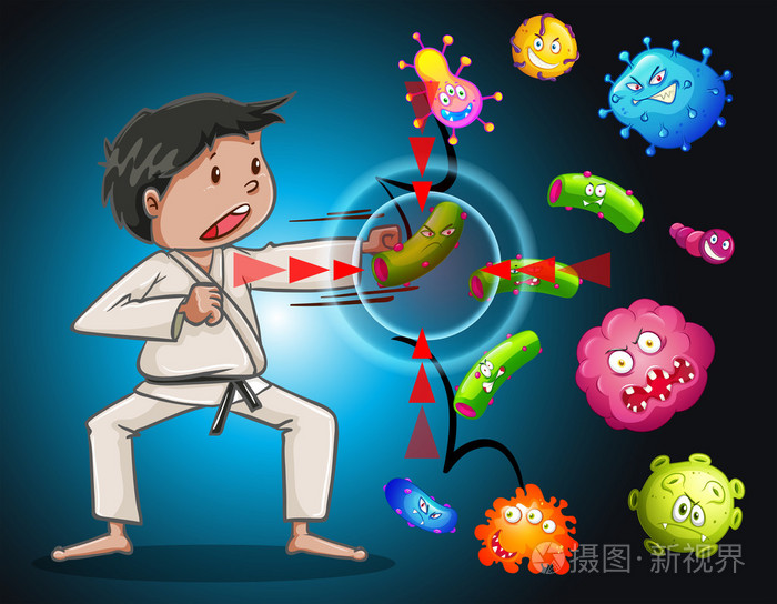 在空手道衣服对抗细菌的人