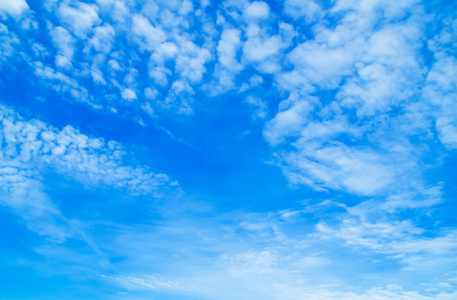 蓝蓝的天空，白云背景