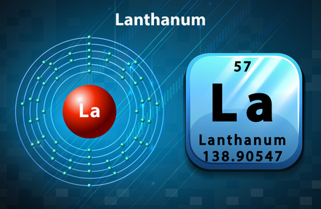 镧符号和电子号