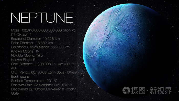 海王星 高分辨率的数据图表提出了太阳系的行星之一 看看事实 这个由美国国家航空航天局提供的图像元素照片 正版商用图片1kavkj 摄图新视界