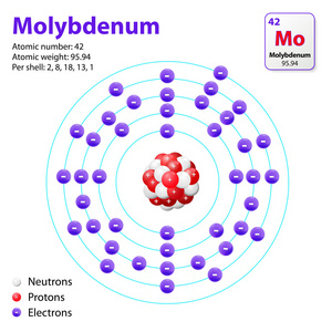 钼原子结构图片