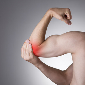 手关节疼痛图片