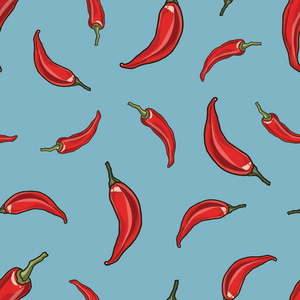辣椒无缝图案背景图片