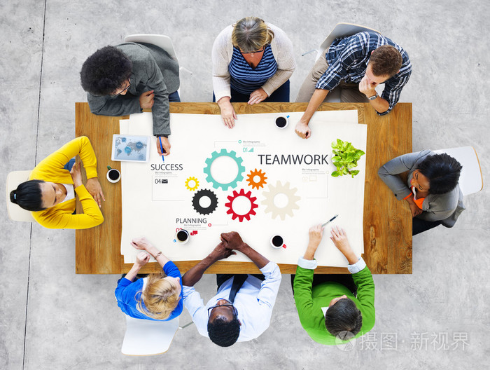 团队合作团队伙伴关系的概念