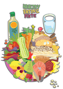 健康食品板块图片