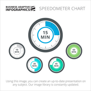 车速表图表模板 3