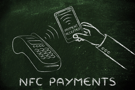 nfc 和支付技术图