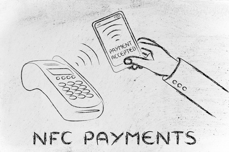 nfc 和支付技术图