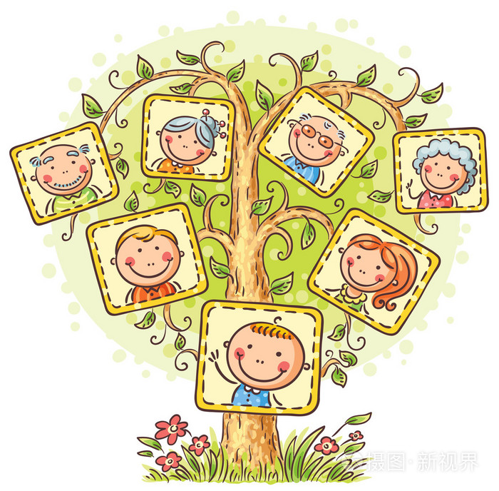 在图片小孩与他的父母和祖父母的家庭树