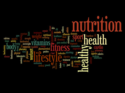 健康和营养的词云图片