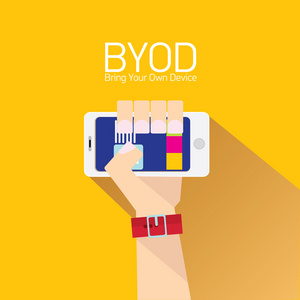 Byod 矢量平面设计概念