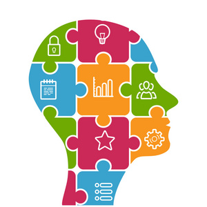 想象力灵感益智人脸信息图表.循环灵感触发业务图.