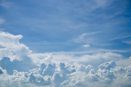 蓝蓝的天空云背景