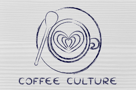 咖啡文化的概念